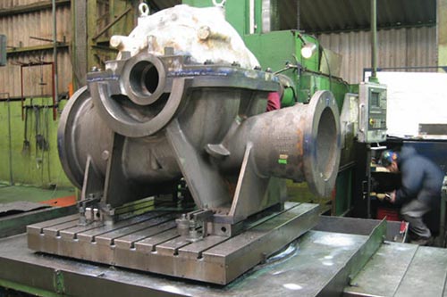Clean Water Pumps